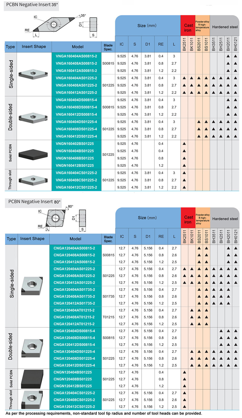 PCBN_4140 steel_800.jpg