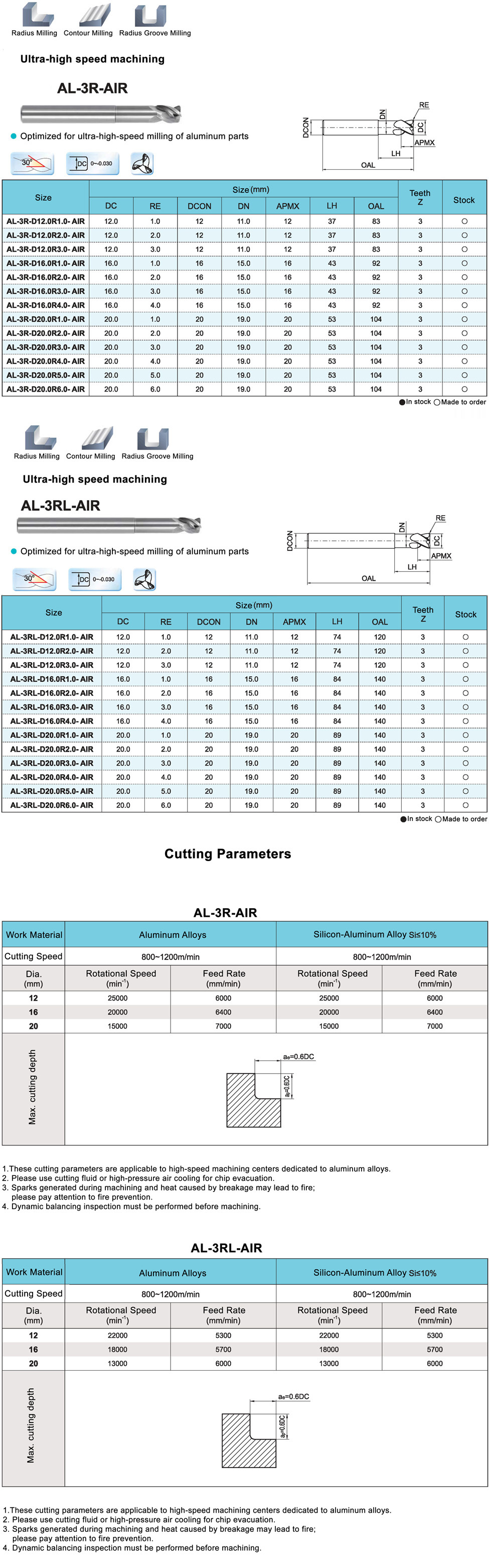 AL-3R-AIR_para_1000.jpg