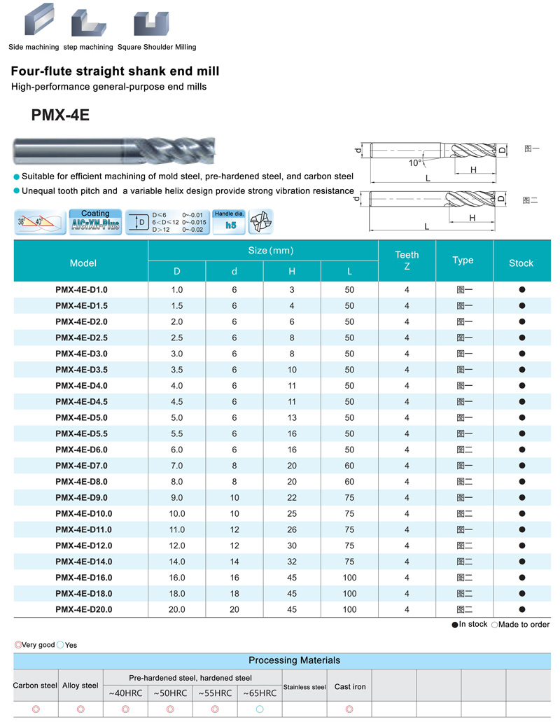 PMX-4E-D_casting800.jpg