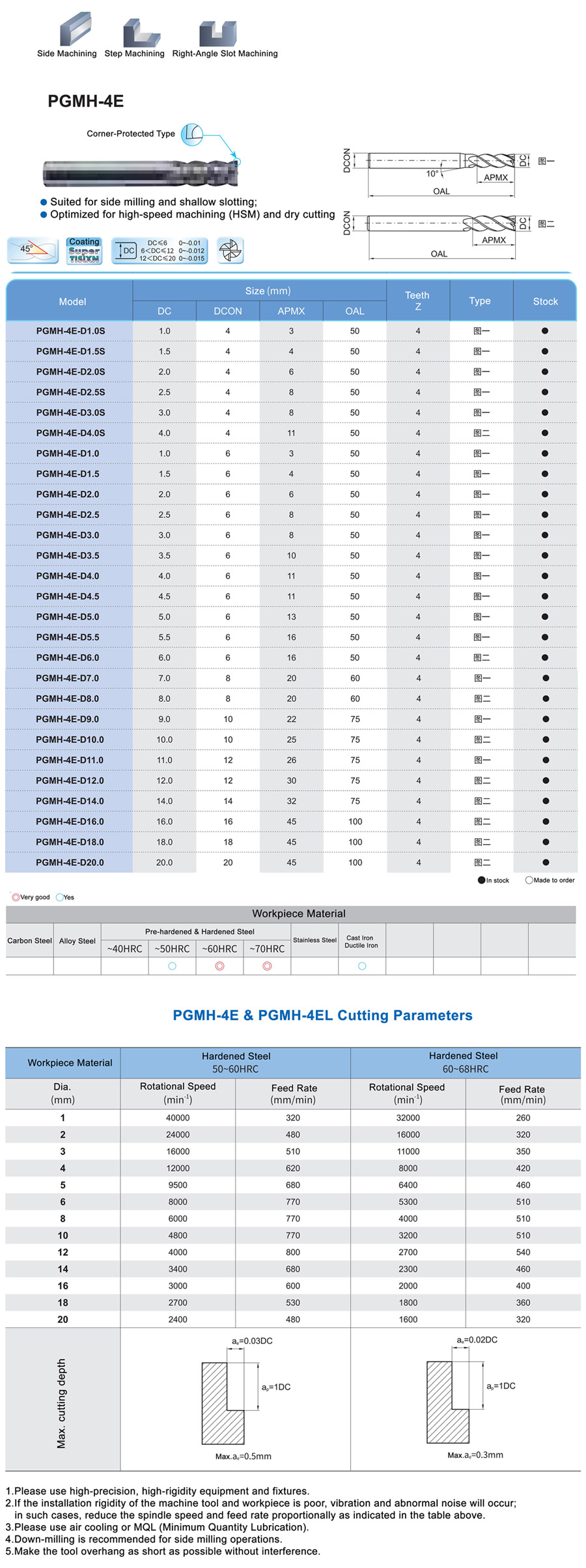 800PGMH_4E_hardened steel_para.HRC60-70.jpg