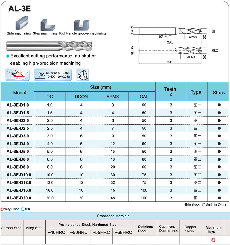 AL-3E-D_800.jpg