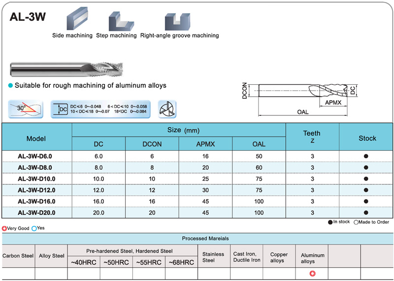 AL-3W_800.jpg